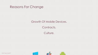Reasons For Change
Growth Of Mobile Devices.
Contracts.
Culture.
© Liam Thorpe-Young 2013
 