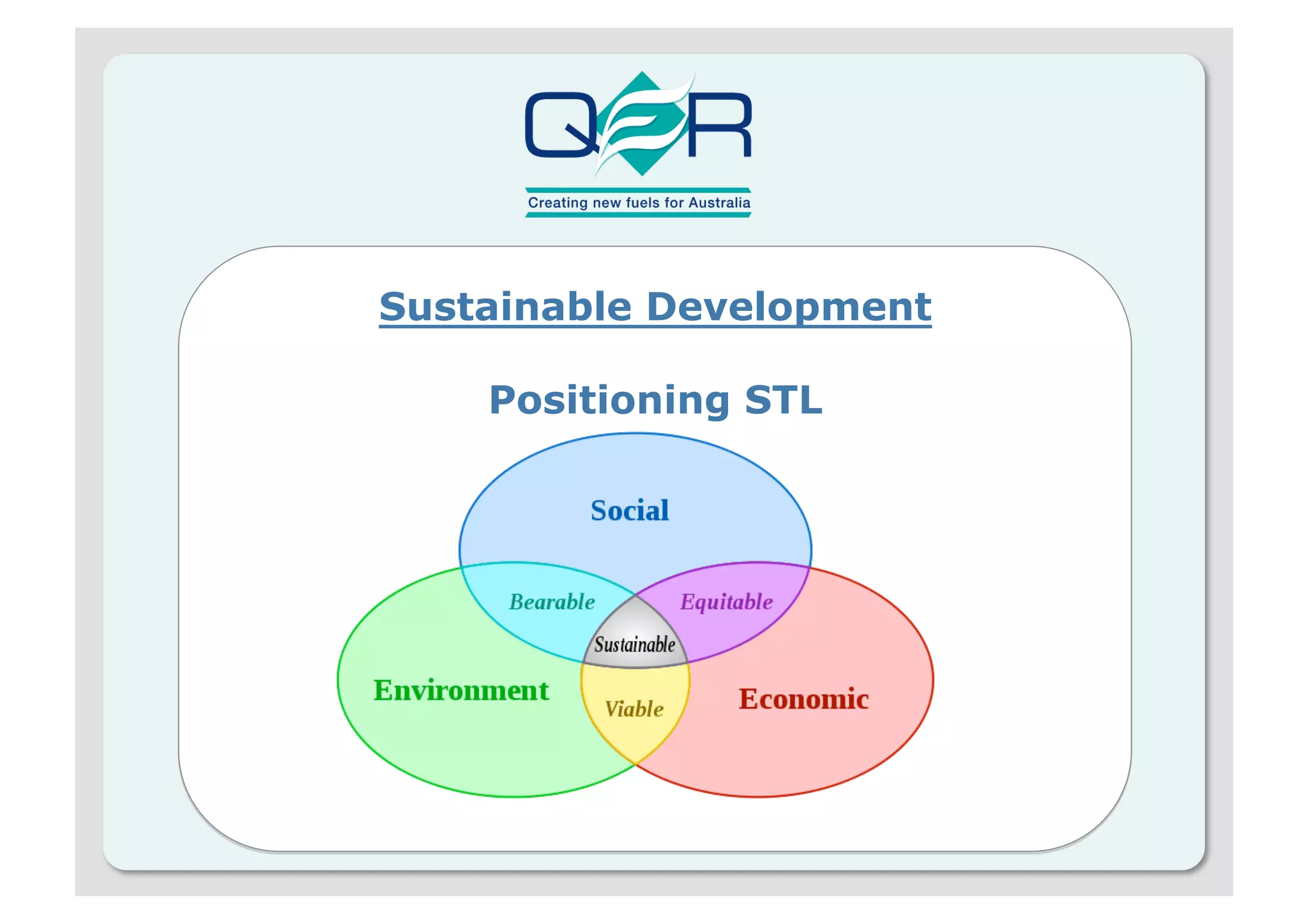 Sustainable Development

    Positioning STL
 