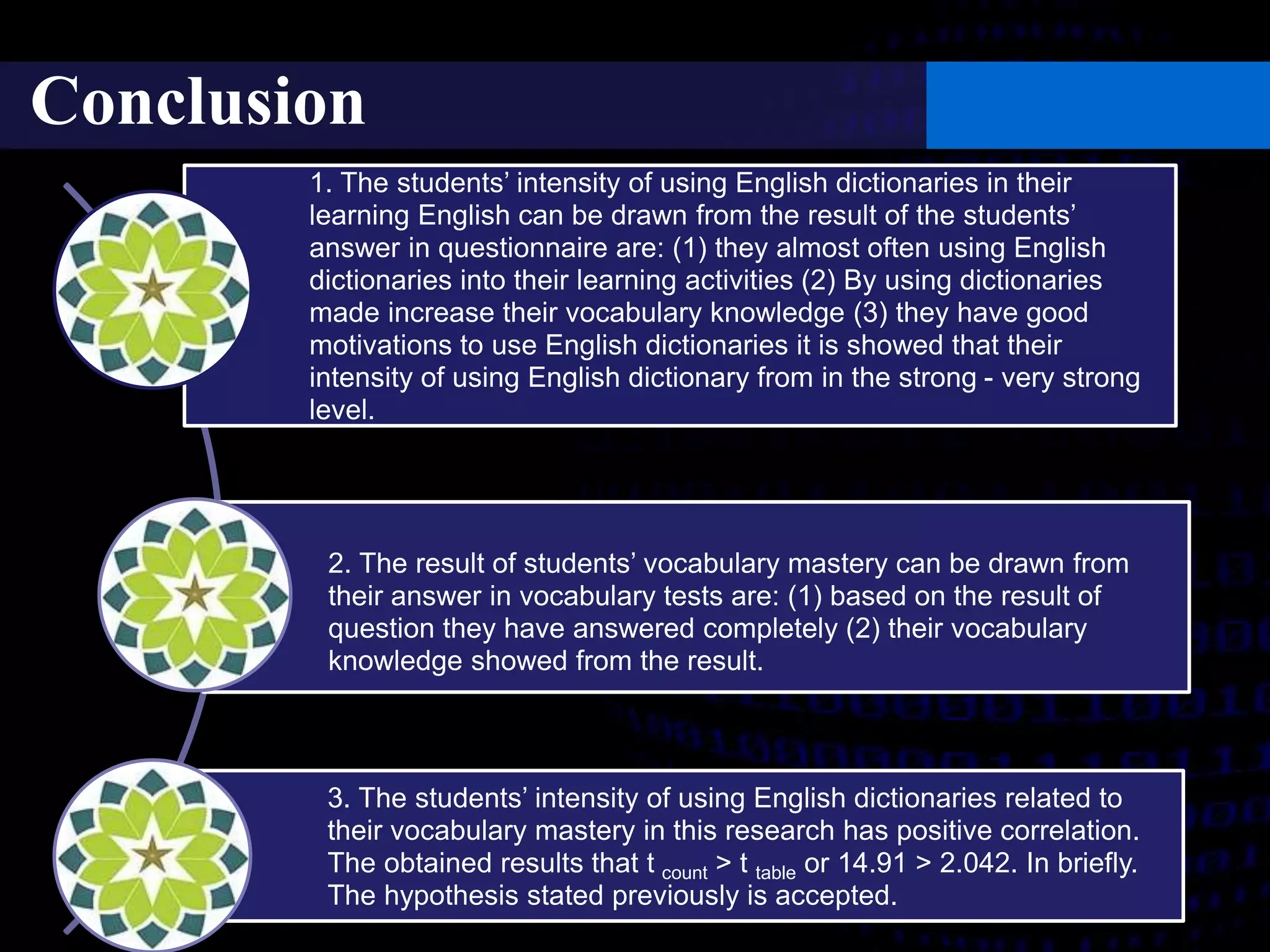Conclusion 
1. The students’ intensity of using English dictionaries in their 
learning English can be drawn from the result of the students’ 
answer in questionnaire are: (1) they almost often using English 
dictionaries into their learning activities (2) By using dictionaries 
made increase their vocabulary knowledge (3) they have good 
motivations to use English dictionaries it is showed that their 
intensity of using English dictionary from in the strong - very strong 
level. 
2. The result of students’ vocabulary mastery can be drawn from 
their answer in vocabulary tests are: (1) based on the result of 
question they have answered completely (2) their vocabulary 
knowledge showed from the result. 
3. The students’ intensity of using English dictionaries related to 
their vocabulary mastery in this research has positive correlation. 
The obtained results that t count > t table or 14.91 > 2.042. In briefly. 
The hypothesis stated previously is accepted. 
 