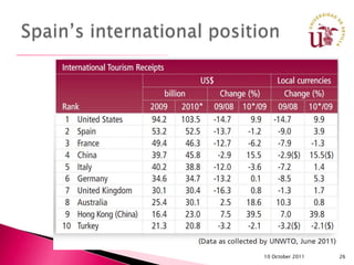 10 October 2011   26
 