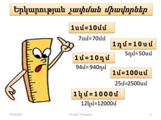 Երկարության չափման միավորներ
1սմ=10մմ
1 դ մ = 1 0 ս մ
1 մ = 1 0 դ մ
1մ=100սմ
1 կ մ = 1 0 0 0 մ
7սմ=
5դմ=
94մ=
25մ=
12կմ=
70մմ
50սմ
940դմ
2500սմ
12000մ
21.09.2015 3Լուսինե Ավագյան
 