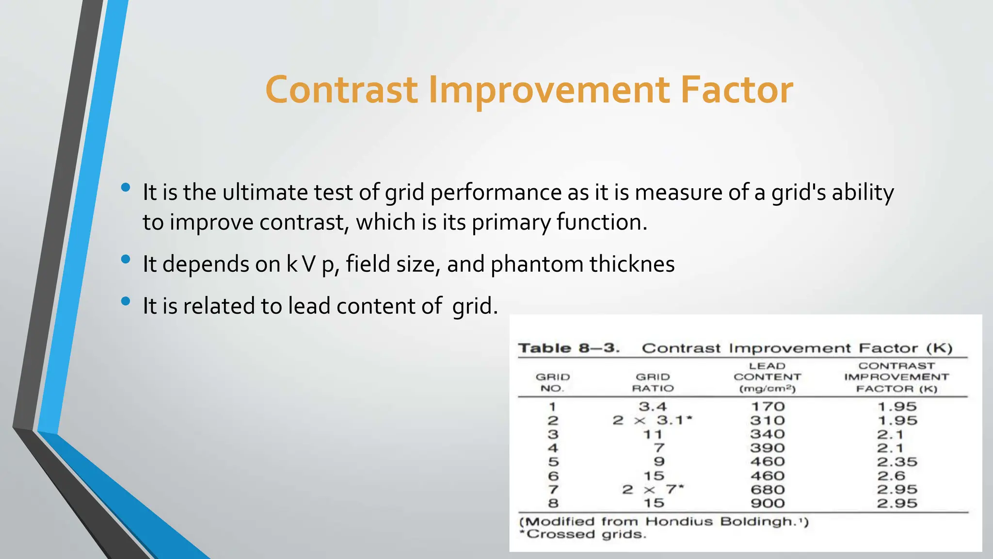 Contrast Improvement Factor
• It is the ultimate test of grid performance as it is measure of a grid's ability
to improve contrast, which is its primary function.
• It depends on kV p, field size, and phantom thicknes
• It is related to lead content of grid.
 