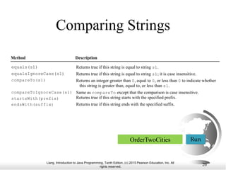 LiangChapter4 Unicode , ASCII Code .ppt | Programming Languages | Computing
