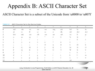 Liang, Introduction to Java Programming, Tenth Edition, (c) 2015 Pearson Education, Inc. All
rights reserved.
6
Appendix B: ASCII Character Set
ASCII Character Set is a subset of the Unicode from u0000 to u007f
 