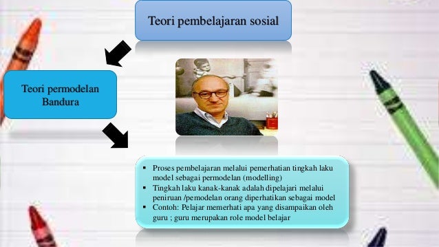 Social Learning Theory