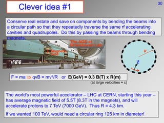 Clever idea #1
Conserve real estate and save on components by bending the beams into
a circular path so that they repeatedly traverse the same rf accelerating
cavities and quadrupoles. Do this by passing the beams through bending
magnets.
The AGS at
Brookhaven Lab
Magnetic
field
F = ma  qvB = mv2/R or E(GeV) = 0.3 B(T) x R(m)
F
R
The world’s most powerful accelerator – LHC at CERN, starting this year –
has average magnetic field of 5.5T (8.3T in the magnets), and will
accelerate protons to 7 TeV (7000 GeV). Thus R = 4.3 km.
If we wanted 100 TeV, would need a circular ring 125 km in diameter!
30
(at large velocities ≈ c)
 