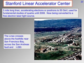 Stanford Linear Accelerator Center
3 mile long linac, accelerating electrons or positrons to 50 GeV, used for
fundamental studies of quarks until 2008. Now being converted to a
free electron laser light source.
The Linac crosses
above the foothills near
San Francisco Bay,
across the San Andreas
fault and I-280.
23
 