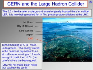 CERN and the Large Hadron Collider
The 5.5 mile diameter underground tunnel originally housed the e+e- collider
LEP. It is now being readied for 14 TeV proton-proton collisions at the LHC.
Mt. Blanc
Lake Geneva
City of Geneva
Airport
LHC
Tunnel housing LHC is ~100m
underground. The energy stored
in the beams is equivalent to an
aircraft carrier moving at 12 knots,
enough to melt 1 ton of Cu (be
careful where the beam goes!!)
(LHC will not make black holes
that swallow the earth!)
22
 