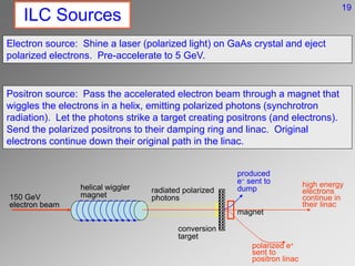 ILC Sources
Electron source: Shine a laser (polarized light) on GaAs crystal and eject
polarized electrons. Pre-accelerate to 5 GeV.
Positron source: Pass the accelerated electron beam through a magnet that
wiggles the electrons in a helix, emitting polarized photons (synchrotron
radiation). Let the photons strike a target creating positrons (and electrons).
Send the polarized positrons to their damping ring and linac. Original
electrons continue down their original path in the linac.
150 GeV
electron beam
helical wiggler
magnet
radiated polarized
photons
conversion
target
produced
e- sent to
dump
polarized e+
sent to
positron linac
magnet
high energy
electrons
continue in
their linac
19
 