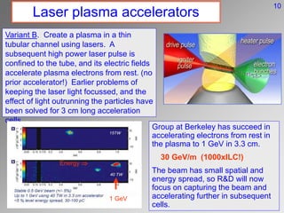 Laser plasma accelerators
Variant B. Create a plasma in a thin
tubular channel using lasers. A
subsequent high power laser pulse is
confined to the tube, and its electric fields
accelerate plasma electrons from rest. (no
prior accelerator!) Earlier problems of
keeping the laser light focussed, and the
effect of light outrunning the particles have
been solved for 3 cm long acceleration
cells.
Group at Berkeley has succeed in
accelerating electrons from rest in
the plasma to 1 GeV in 3.3 cm.
30 GeV/m (1000xILC!)
The beam has small spatial and
energy spread, so R&D will now
focus on capturing the beam and
accelerating further in subsequent
cells.
10
1 GeV
Energy 
 