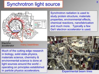 Synchrotron light source
Experimental beam lines
Synchrotron radiation is used to
study protein structure, materials
properties, environmental effects,
chemical reactions, nanofabrication
and much more. Typically a few
GeV electron accelerator is used.
Electron
accelerator many beamlines
8
Much of the cutting edge research
in biology, solid state physics,
materials science, chemistry &
environmental science is done at
light sources around the world –
operating on principles established
in particle physics accelerators.
 