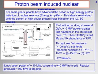 Proton beam induced nuclear
reactors
For some years, people have advanced the notion of high energy proton
initiation of nuclear reactors (Energy Amplifier). This idea is re-vitalized
with the advent of high power proton linacs based on the ILC SC
cavities.
Proton linac working at several
GeV, ~10 MW power creates
fast neutrons in the Th reactor
core. Th232 has 14x109 yrs half
life and 5x abundance of U238.
Th captures fast neutrons
(~100 keV); is a fertile
(breeder) nucleus; n + Th232 
Th233  (b) Pa233  (b) U233.
U233 fissions
10 MW p linac
Linac beam power of ~ 10 MW, consuming ~40 MW from grid Reactor
produces ~700 MW to the grid.
4
 