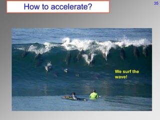 How to accelerate?
We surf the
wave!
35
 