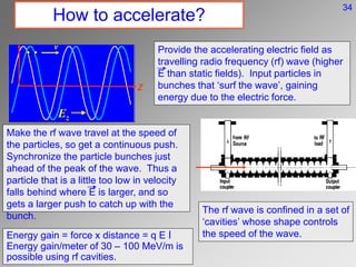 v
Ez
z
How to accelerate?
Make the rf wave travel at the speed of
the particles, so get a continuous push.
Synchronize the particle bunches just
ahead of the peak of the wave. Thus a
particle that is a little too low in velocity
falls behind where E is larger, and so
gets a larger push to catch up with the
bunch.
The rf wave is confined in a set of
‘cavities’ whose shape controls
the speed of the wave.
Energy gain = force x distance = q E l
Energy gain/meter of 30 – 100 MeV/m is
possible using rf cavities.
Provide the accelerating electric field as
travelling radio frequency (rf) wave (higher
E than static fields). Input particles in
bunches that ‘surf the wave’, gaining
energy due to the electric force.
34
 