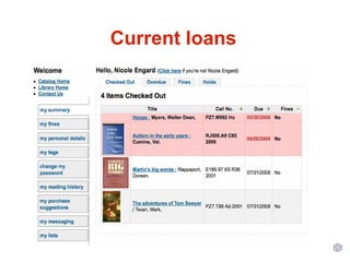 Current loans 