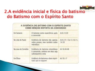 2.A evidência inicial e física do batismo do Batismo com o Espírito Santo