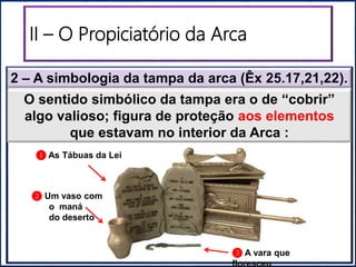 II – O Propiciatório da Arca
2 – A simbologia da tampa da arca (Êx 25.17,21,22).
O sentido simbólico da tampa era o de “cobrir”
algo valioso; figura de proteção aos elementos
que estavam no interior da Arca :
❷ Um vaso com
o maná
do deserto
❶ As Tábuas da Lei
❸ A vara que
floresceu
 