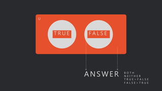 T R U E F A L S E
U
ANSWER B O T H
N E I T H E R
T R U E > F A L S E
F A L S E > T R U E
 