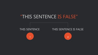 “THIS SENTENCE IS FALSE”
THIS SENTENCE THIS SENTENCE IS FALSE
1 2
 