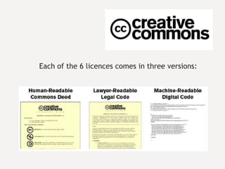Each of the 6 licences comes in three versions: 
