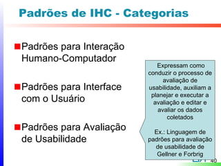 Padrões de IHC - Categorias

Padrões para Interação
Humano-Computador
                            Expressam como
                         conduzir o processo de
                              avaliação de
Padrões para Interface   usabilidade, auxiliam a
                          planejar e executar a
com o Usuário              avaliação e editar e
                            avaliar os dados
                                coletados
Padrões para Avaliação     Ex.: Linguagem de
de Usabilidade           padrões para avaliação
                           de usabilidade de
                            Gellner e Forbrig
                                               40
 