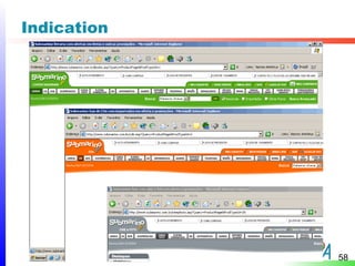 Indication




             58
 