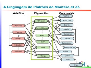 A Linguagem de Padrões de Montero et al.
    Web Sites   Páginas Web   Ornamentais




                                            60
 