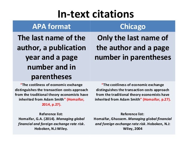 Lib citation  styles 