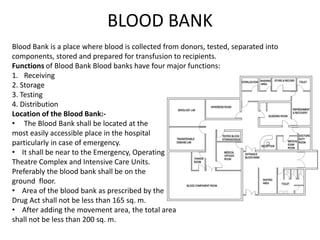 BLOOD BANK
Blood Bank is a place where blood is collected from donors, tested, separated into
components, stored and prepared for transfusion to recipients.
Functions of Blood Bank Blood banks have four major functions:
1. Receiving
2. Storage
3. Testing
4. Distribution
Location of the Blood Bank:-
• The Blood Bank shall be located at the
most easily accessible place in the hospital
particularly in case of emergency.
• It shall be near to the Emergency, Operating
Theatre Complex and Intensive Care Units.
Preferably the blood bank shall be on the
ground floor.
• Area of the blood bank as prescribed by the
Drug Act shall not be less than 165 sq. m.
• After adding the movement area, the total area
shall not be less than 200 sq. m.
 
