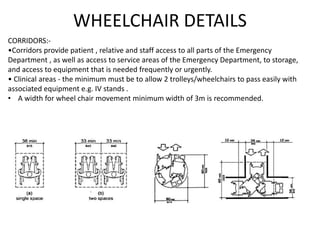 WHEELCHAIR DETAILS
CORRIDORS:-
•Corridors provide patient , relative and staff access to all parts of the Emergency
Department , as well as access to service areas of the Emergency Department, to storage,
and access to equipment that is needed frequently or urgently.
• Clinical areas - the minimum must be to allow 2 trolleys/wheelchairs to pass easily with
associated equipment e.g. IV stands .
• A width for wheel chair movement minimum width of 3m is recommended.
 