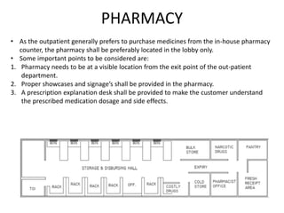 PHARMACY
• As the outpatient generally prefers to purchase medicines from the in-house pharmacy
counter, the pharmacy shall be preferably located in the lobby only.
• Some important points to be considered are:
1. Pharmacy needs to be at a visible location from the exit point of the out-patient
department.
2. Proper showcases and signage’s shall be provided in the pharmacy.
3. A prescription explanation desk shall be provided to make the customer understand
the prescribed medication dosage and side effects.
 