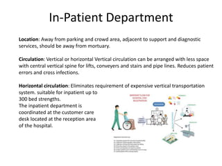 In-Patient Department
Location: Away from parking and crowd area, adjacent to support and diagnostic
services, should be away from mortuary.
Circulation: Vertical or horizontal Vertical circulation can be arranged with less space
with central vertical spine for lifts, conveyers and stairs and pipe lines. Reduces patient
errors and cross infections.
Horizontal circulation: Eliminates requirement of expensive vertical transportation
system. suitable for inpatient up to
300 bed strengths.
The inpatient department is
coordinated at the customer care
desk located at the reception area
of the hospital.
 
