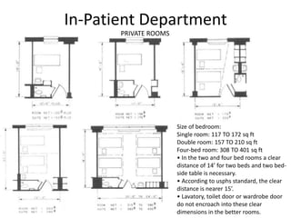 In-Patient Department
Size of bedroom:
Single room: 117 TO 172 sq ft
Double room: 157 TO 210 sq ft
Four-bed room: 308 TO 401 sq ft
• In the two and four bed rooms a clear
distance of 14’ for two beds and two bed-
side table is necessary.
• According to usphs standard, the clear
distance is nearer 15’.
• Lavatory, toilet door or wardrobe door
do not encroach into these clear
dimensions in the better rooms.
PRIVATE ROOMS
 