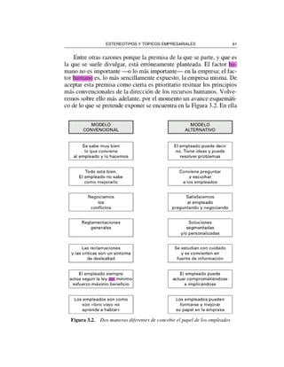 Lib. empresas y personas
