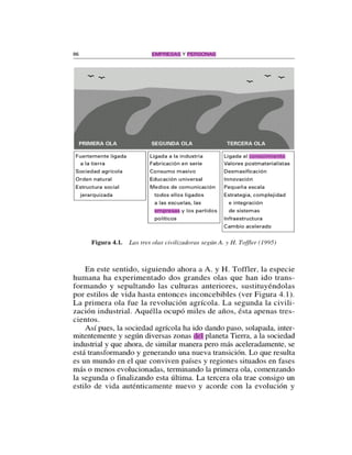 Lib. empresas y personas