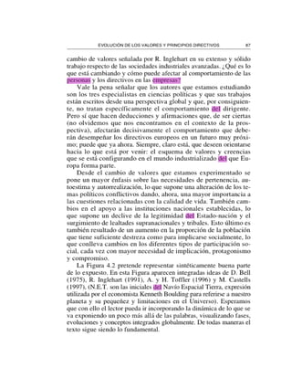 Lib. empresas y personas