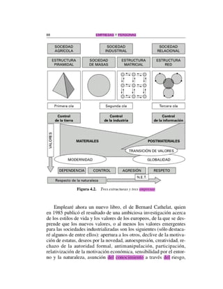 Lib. empresas y personas