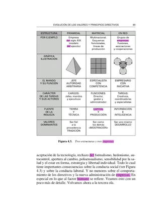 Lib. empresas y personas