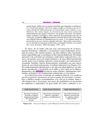 Lib. empresas y personas