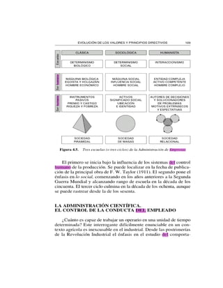 Lib. empresas y personas