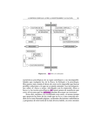 Lib. empresas y personas