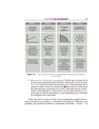 Lib. empresas y personas