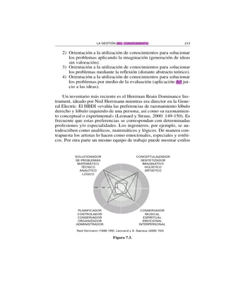 Lib. empresas y personas