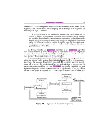 Lib. empresas y personas