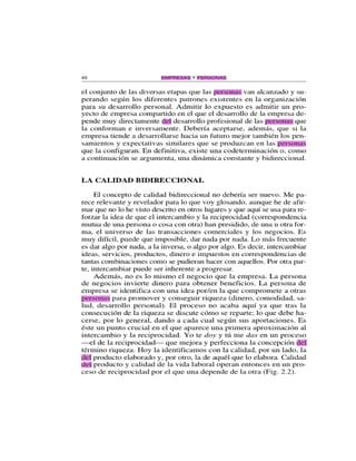 Lib. empresas y personas