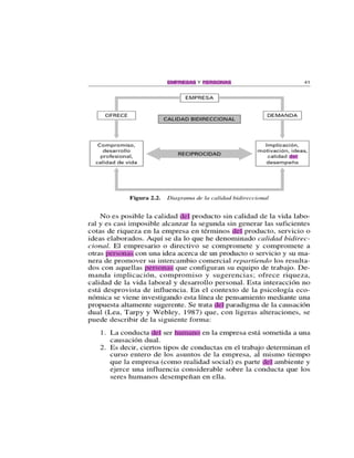Lib. empresas y personas
