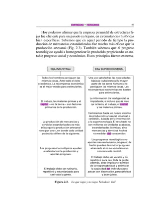 Lib. empresas y personas