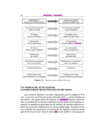 Lib. empresas y personas