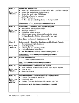 Class 7         Books and Annotations
                 How books are classified (LC Call number and LC Subject Headings)
Bring your       How to find books in the Online Catalog
ThinkPad         How to find book in the ZSR Library
                 Evaluation of books for research
                 Writing Annotations
                 In-class Exercise: Getting started on Assignment #1

                Assignment: Books assignment. (Assignment #1)
Class 8         Databases #1 – Journals and Online Databases
                 Scholarly vs. non-scholarly articles
Bring your       Academic publishing
ThinkPad         ZSR’s Find a Journal page
                 Selecting appropriate databases for potential topics.
                 In Class Exercise: Picking databases for your topic
                Due: Books Assignment. (Assignment #1)
Class 9         Databases #2 – Searching Databases and Getting to Results
                 Complex searching in databases
Bring your       Evaluating Articles
ThinkPad         Scholarly vs. non-scholarly articles
                 Citing articles from a database
                 In-Class Exercise: Getting started on Assignment #2
                Assignment: Journal Assignment (Assignment #2)
Class 10        Issues in Information
                    Current issues in information
                Due: Journal Assignment (Assignment #2)
Class 11        Web Resources #1 -- Searching the Internet
                 Search engines v. search directories v. meta search engines.
Bring your       Invisible Web
ThinkPad         Search strategies

Class 12        Web Resources #2 -- Evaluating and Citing Web Sites
                 Evaluation of free Web resources
Bring your       Citing Web Sites
ThinkPad         In-Class Exercise: Getting started on Assignment #3
to class
                Assignment: Web Site Assignment (Assignment #3)




LIB 100 Syllabus – updated 4/13/2011      3
 