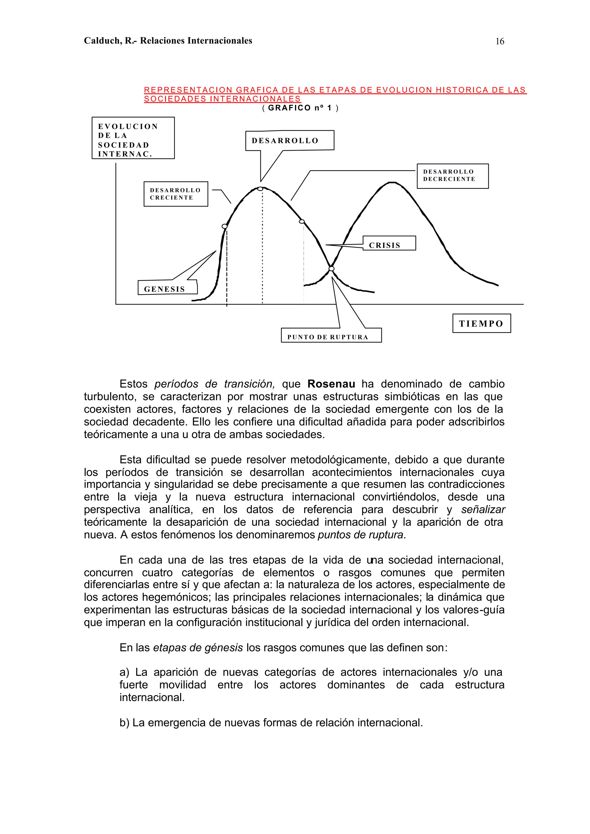 Calduch, R.- Relaciones Internacionales 16
Estos períodos de transición, que Rosenau ha denominado de cambio
turbulento, se caracterizan por mostrar unas estructuras simbióticas en las que
coexisten actores, factores y relaciones de la sociedad emergente con los de la
sociedad decadente. Ello les confiere una dificultad añadida para poder adscribirlos
teóricamente a una u otra de ambas sociedades.
Esta dificultad se puede resolver metodológicamente, debido a que durante
los períodos de transición se desarrollan acontecimientos internacionales cuya
importancia y singularidad se debe precisamente a que resumen las contradicciones
entre la vieja y la nueva estructura internacional convirtiéndolos, desde una
perspectiva analítica, en los datos de referencia para descubrir y señalizar
teóricamente la desaparición de una sociedad internacional y la aparición de otra
nueva. A estos fenómenos los denominaremos puntos de ruptura.
En cada una de las tres etapas de la vida de una sociedad internacional,
concurren cuatro categorías de elementos o rasgos comunes que permiten
diferenciarlas entre sí y que afectan a: la naturaleza de los actores, especialmente de
los actores hegemónicos; las principales relaciones internacionales; la dinámica que
experimentan las estructuras básicas de la sociedad internacional y los valores-guía
que imperan en la configuración institucional y jurídica del orden internacional.
En las etapas de génesis los rasgos comunes que las definen son:
a) La aparición de nuevas categorías de actores internacionales y/o una
fuerte movilidad entre los actores dominantes de cada estructura
internacional.
b) La emergencia de nuevas formas de relación internacional.
R E P R E S E N T A C I O N G R A F I C A D E L A S E T A P A S D E E V O L U C I O N H I S T O R I C A D E L A S
SOCIEDADES INTERNACIONALES
( GRAFICO nº 1 )
GENESIS
D E S A R R O L L O
CRISIS
TIEMPO
E V O L U C I O N
D E L A
S O C I E D A D
I N T E R N A C .
P U N T O D E R U P T U R A
D E S A R R O L L O
C R E C I E N T E
D E S A R R O L L O
DECRECIENTE
 